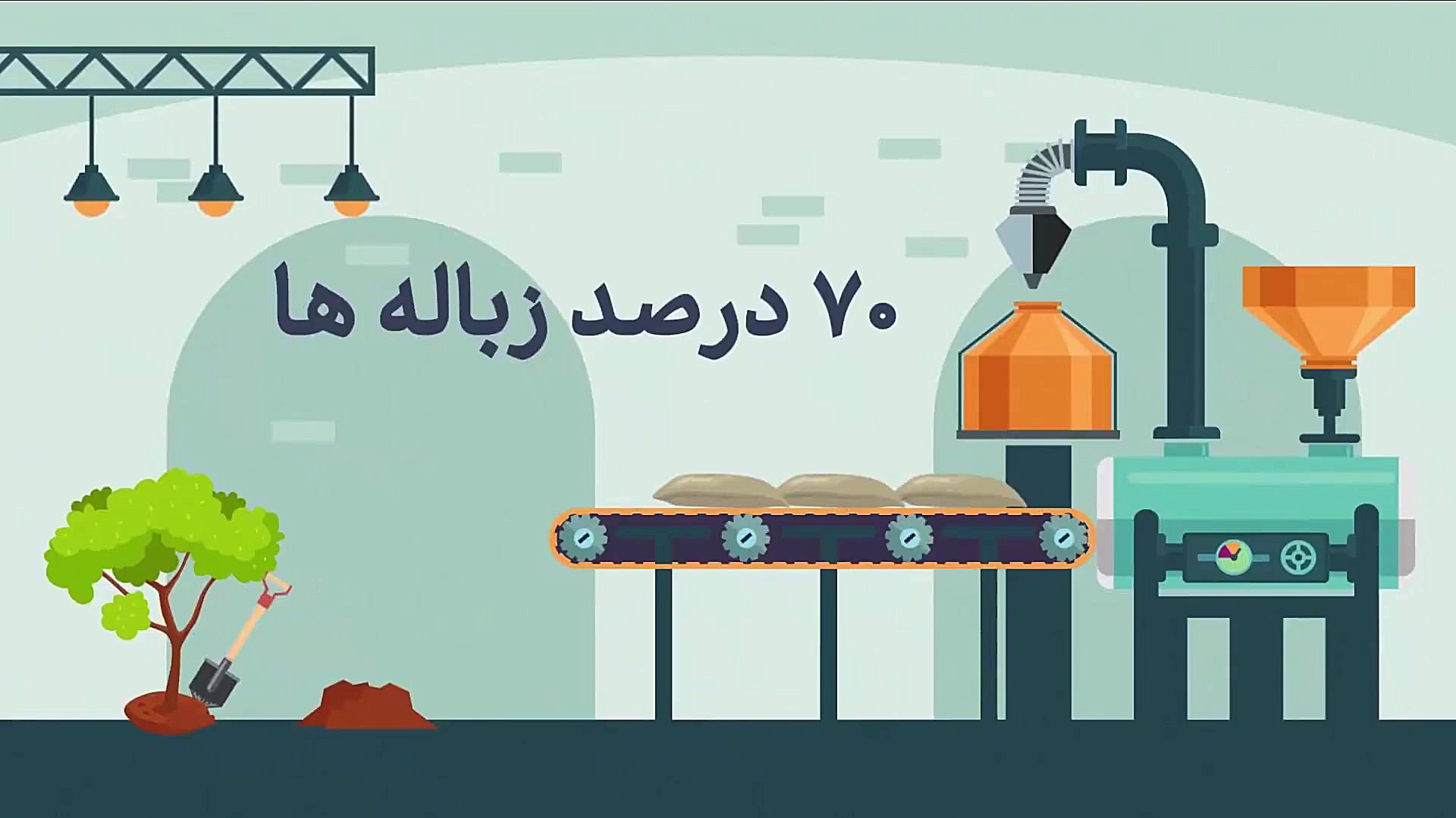 موشن تفکیک زباله