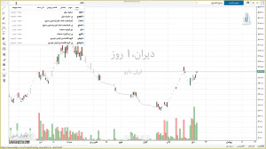 وبینار446 تاریخ 99 10 06