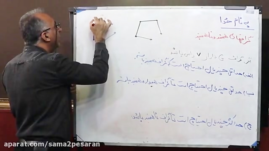 خلاصه تدریس گسسته توسط مدرس کیا ویژه امتحانات دی ماه پارت اول