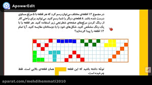 تدریس ریاضی  پایه دوم ابتدایی...