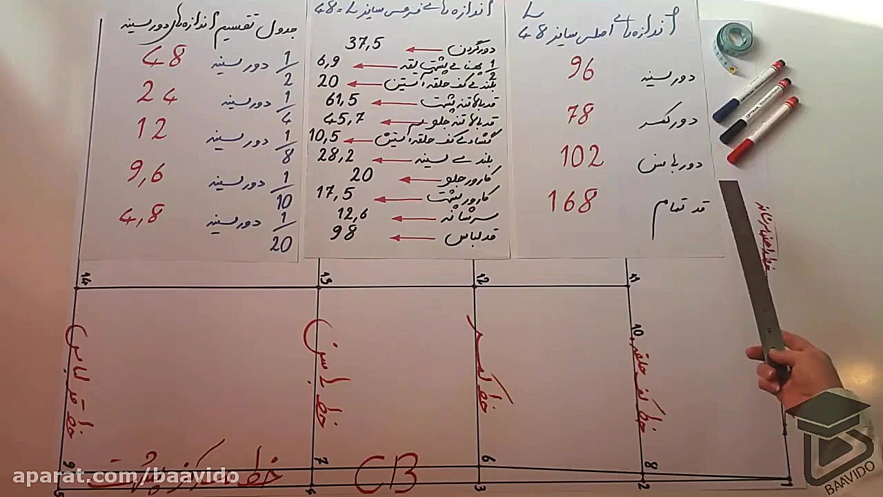 آموزش خیاطی الگو بالاتنه باوید...
