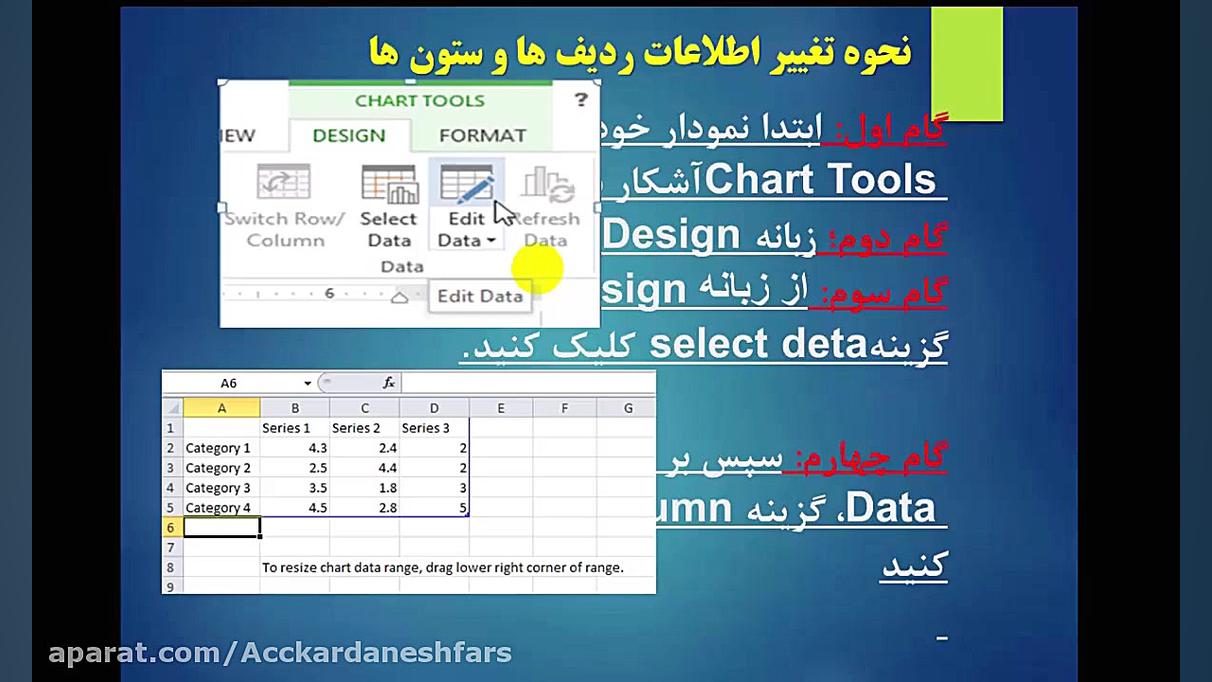 فصل سوم کاربر نرم افزار مالی م...