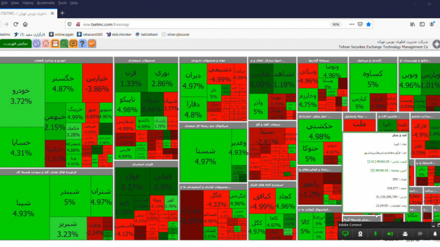 کلاس معاملات کوتاه مدت 8 دی ما...