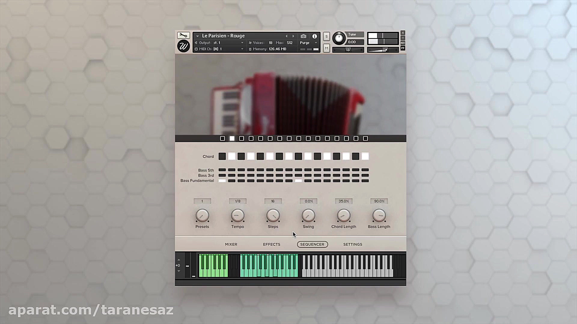 Le Parisien Overview