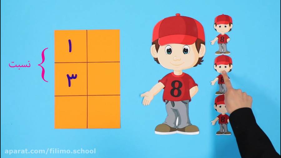 درس خوندن با فیلیمو‌مدرسه از ت...