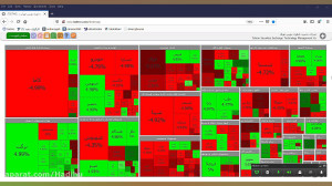 کلاس آموزش معاملات کوتاه مدت س...