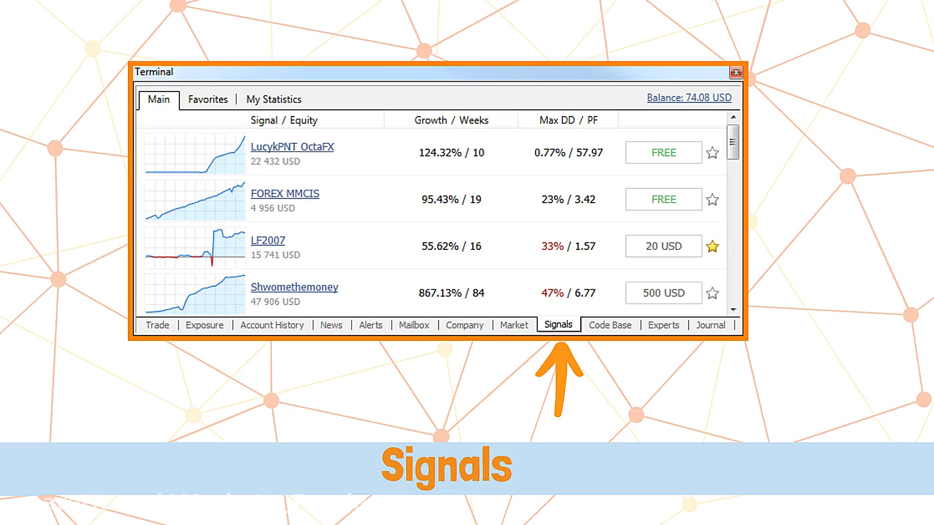 آموزش کار با پنجره ترمینال