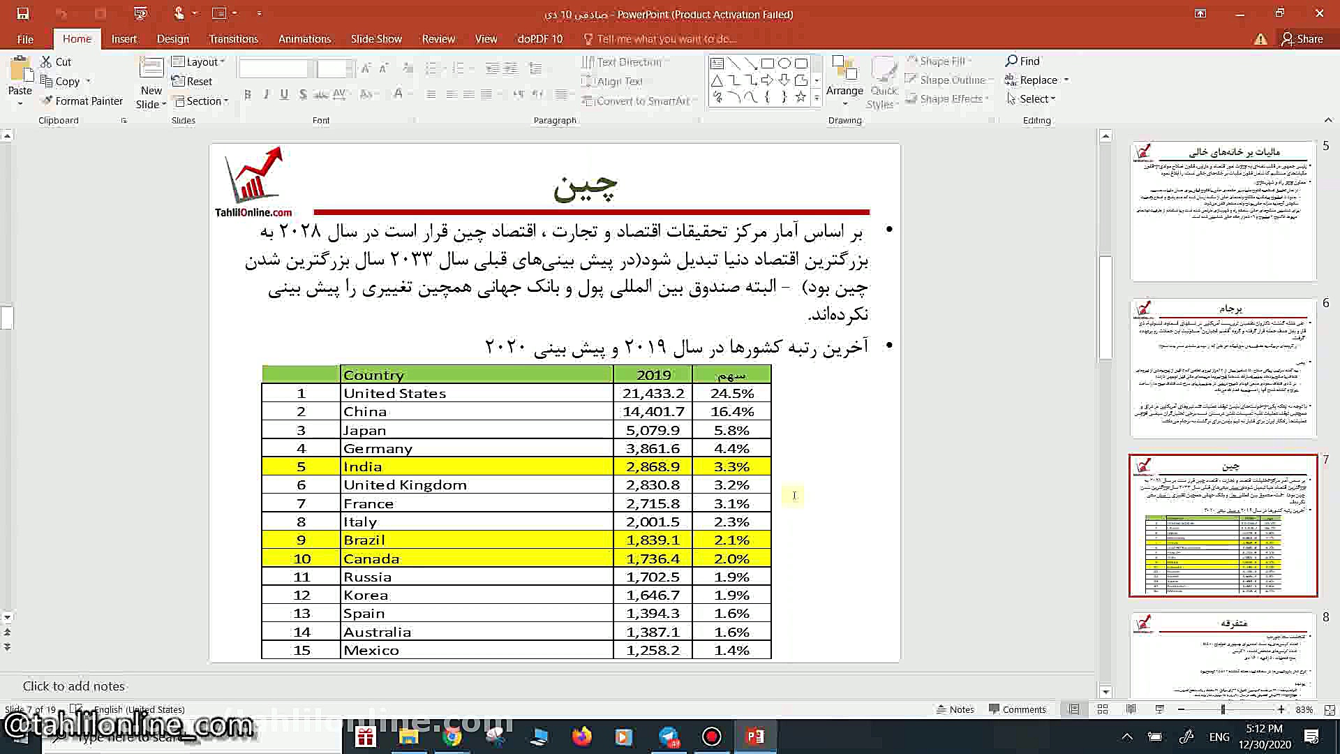 وبینار تحلیل جو بازارـ 10 دی 9...