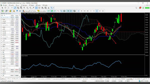 کلاس رفع اشکال تکالیف اعضا کلا...