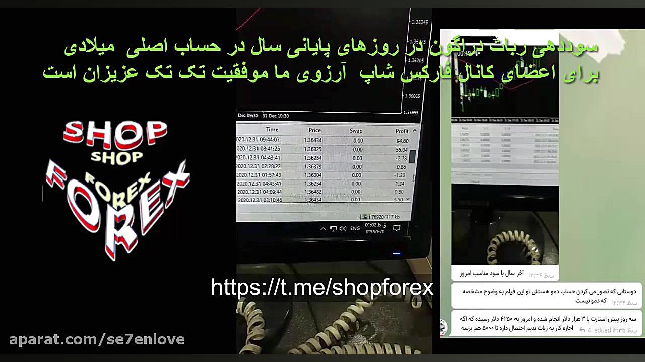 سوددهی ربات دراگون 1250 دلار د...