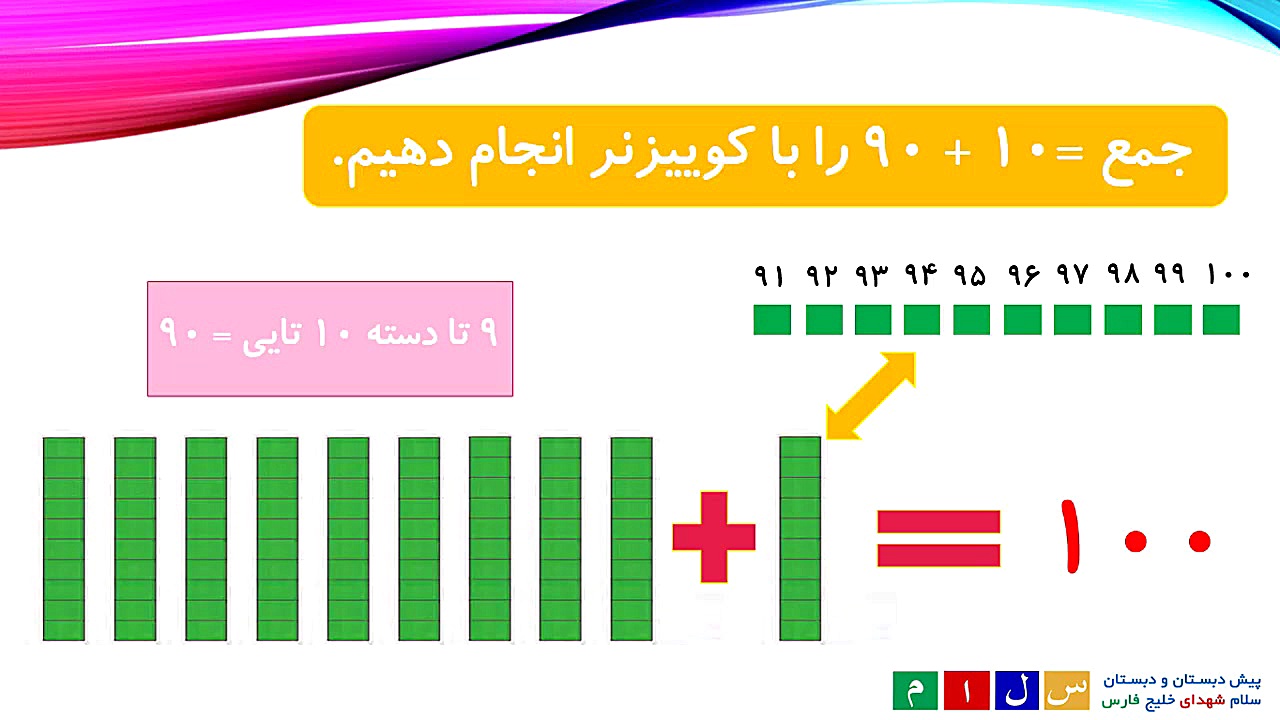 پایه دوم دبستان فصل چهارم مبحث...