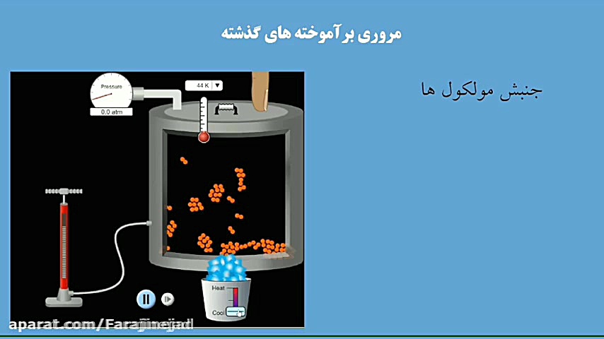 جلسه سیزدهم شیمی یازدهم