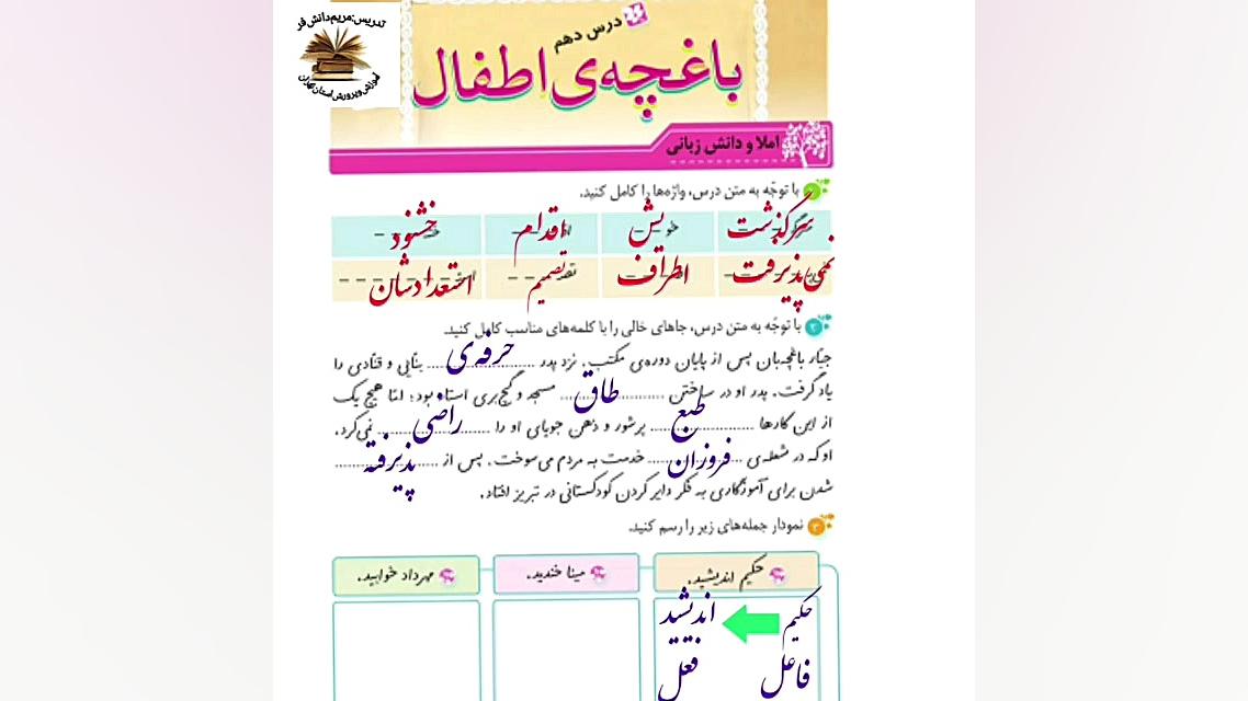 نگارش درس باغچه اطفال تدریس مر...