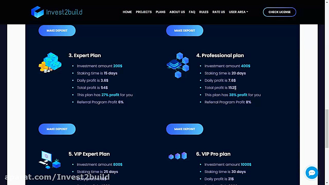 درآمد و سرمایه گذاری دلاری