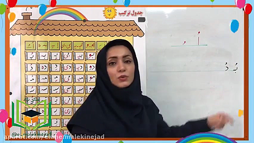 جدول ترکیب نشانه اُ