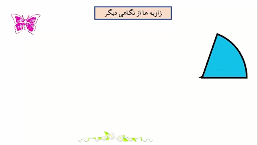 جمع و تفریق زاویه ها ریاضی چها...