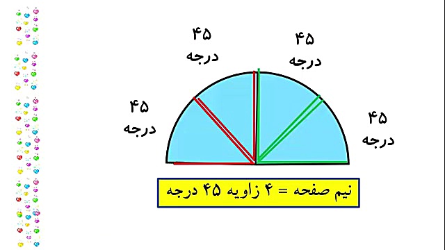 جمع و تفریق زاویه ها ریاضی چها...