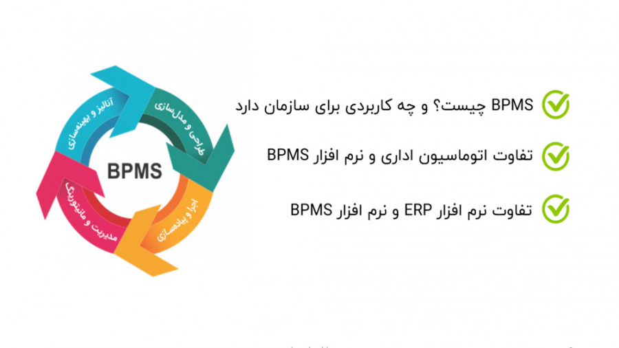 مزیت های مدیریت فرآیند و استفا...