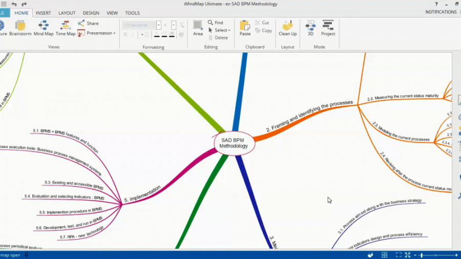 معرفی یک متدولوژی جدید برای اس...