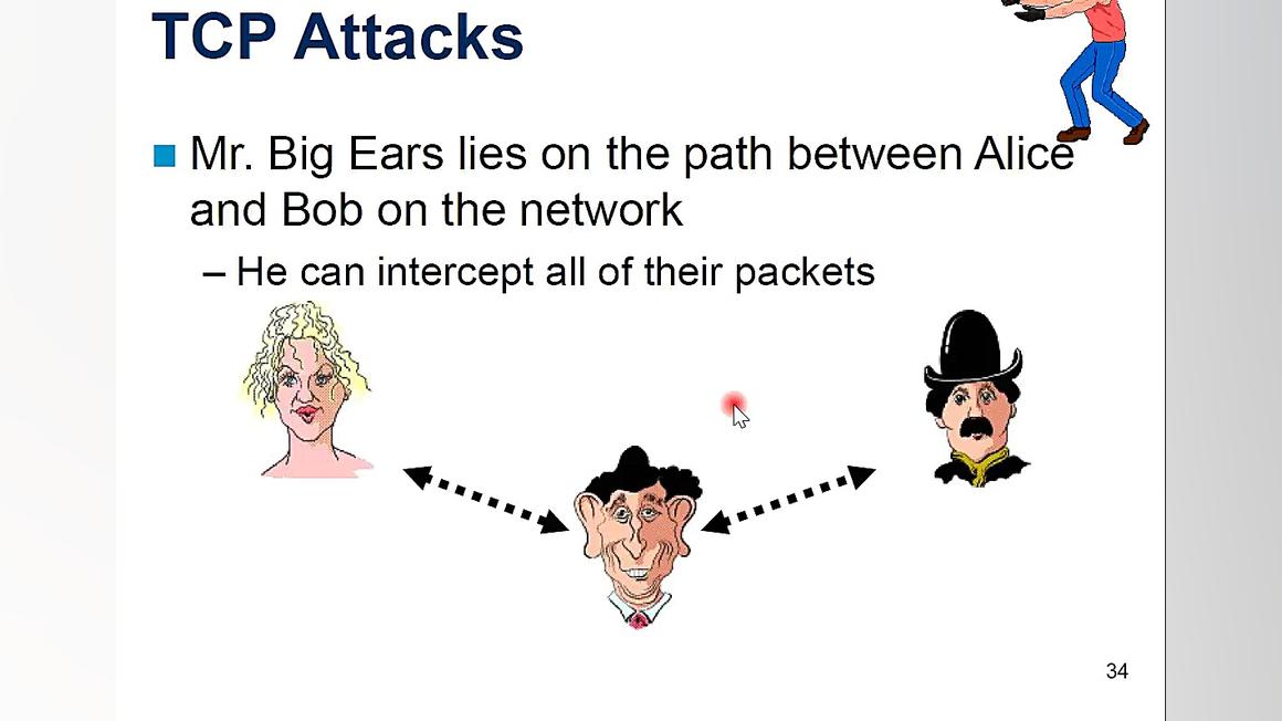 شبکه  قسمت دوم امنیت شبکه