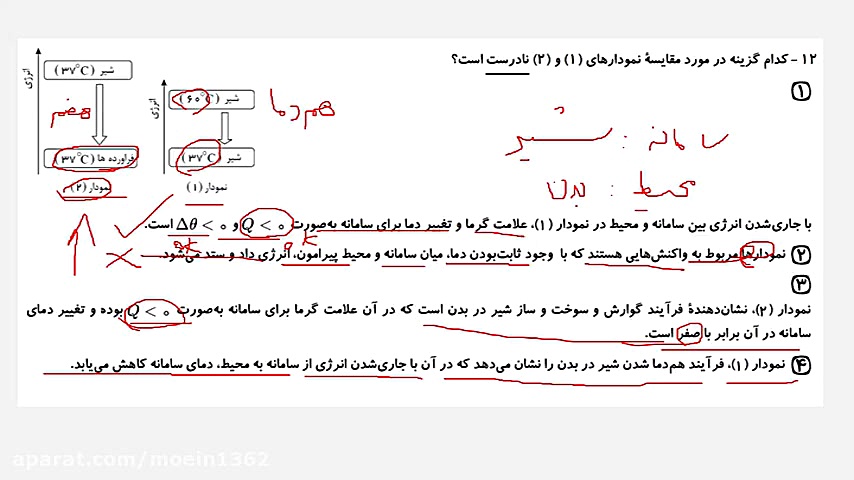 شیمی 2 فصل دوم  از صفحه 62 تا...