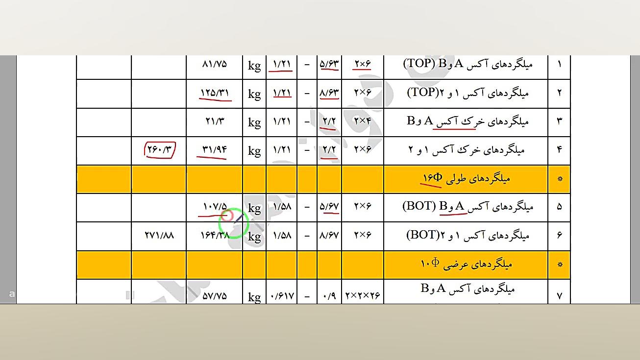 جلسه 11 درس متره کتاب فناوری...