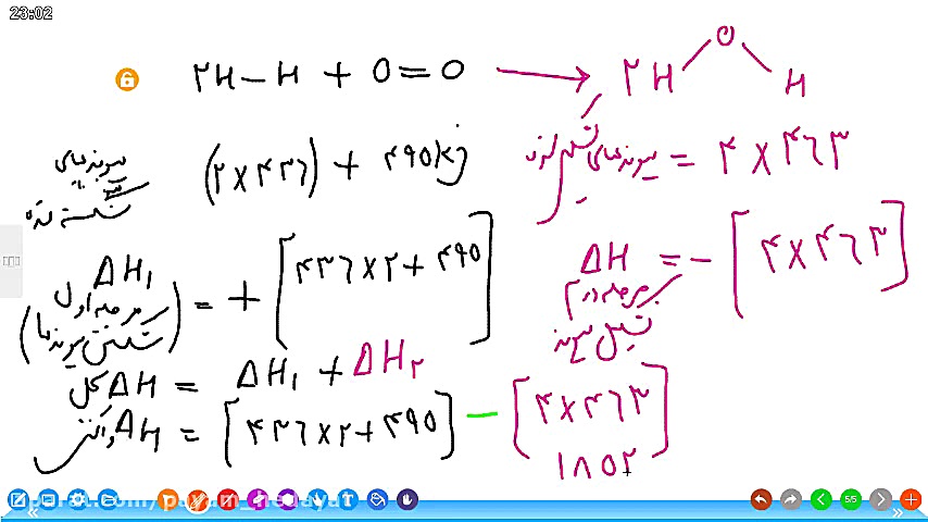 محاسبه گرماي واكنش با استفاده...