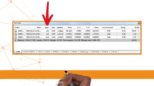 آشنایی با بخش های مختلف برگه ی...