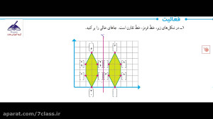 فعالیت صفحه 81 ریاضی ششم دبستا...