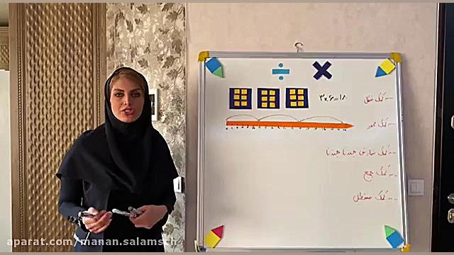 نشان دادن مفهوم ضرب به ۵ روش،م...