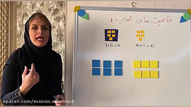 خاصیت های ضرب،مدرس گرامی:سرکار...