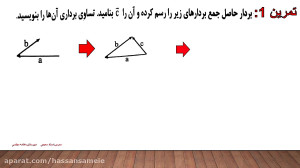 جمع بردارها