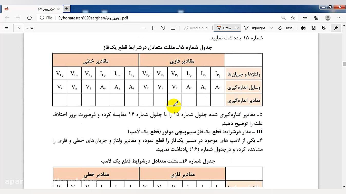کابل کشی و سیم پیچی ماشین های...