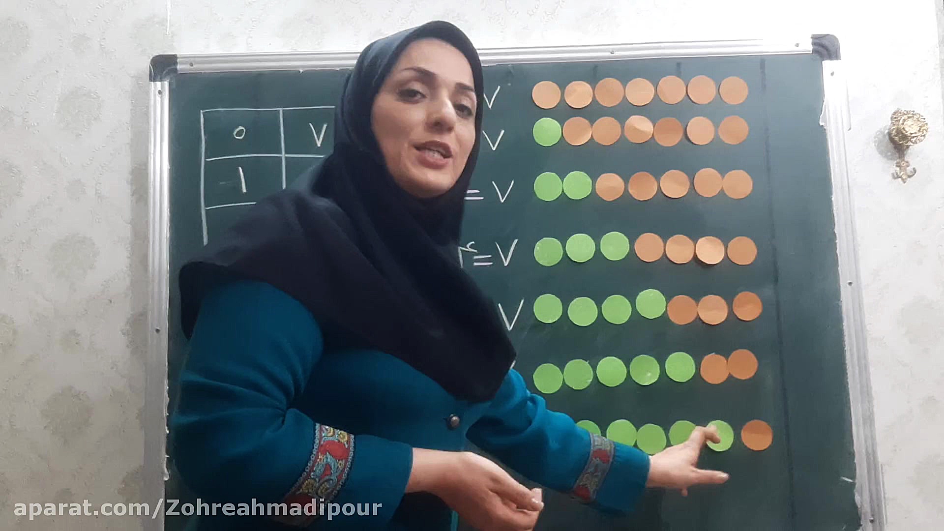 ریاضی اول دبستان افراز عدد ۷