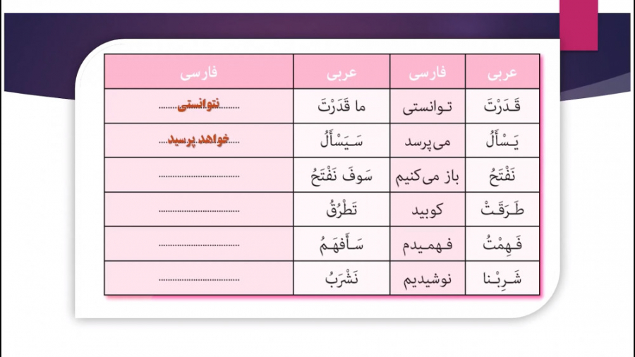 با فیلیمو‌مدرسه به راحتی عربی...