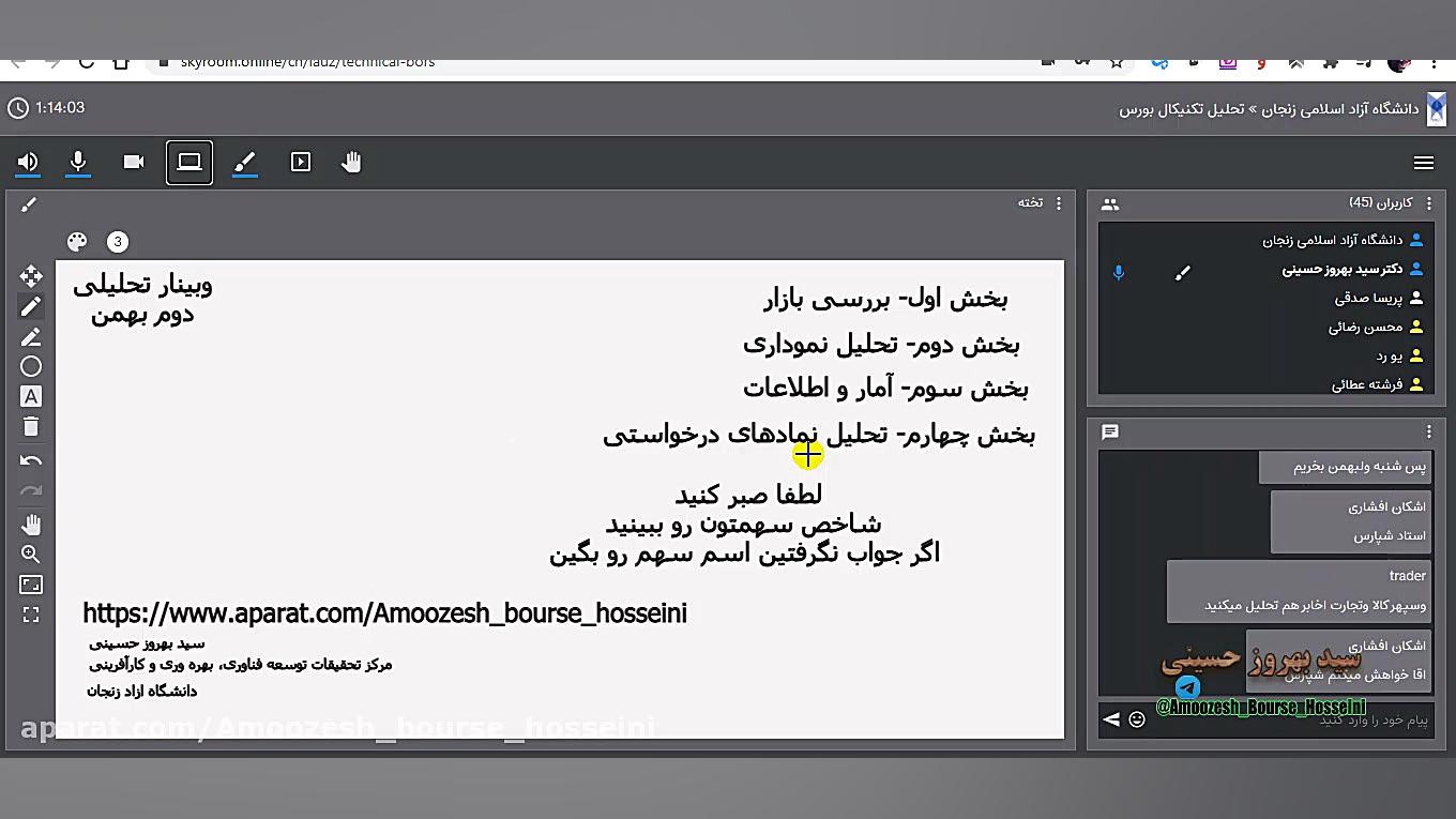 بررسی و به روز رسانی شاخص بورس...