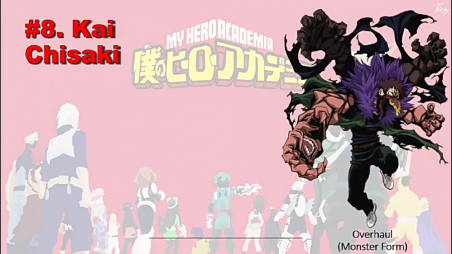 مقایسه قدرت قهرمان ها مدرسه قه...