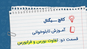 آموزش تابلو خوانی قسمت دوم | ت...