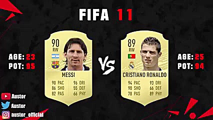 مقایسه بین قدرت مسی و رونالدو...