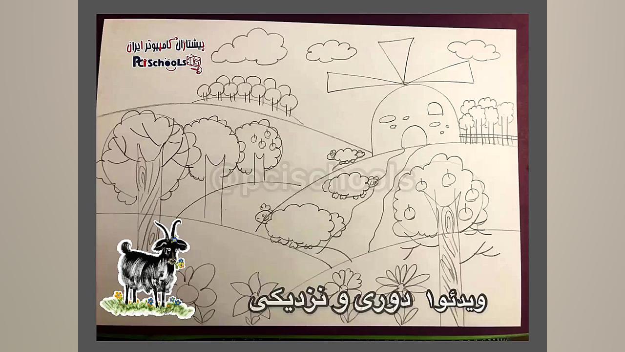 ویدیو آموزشی پایه 2 قسمت 15890