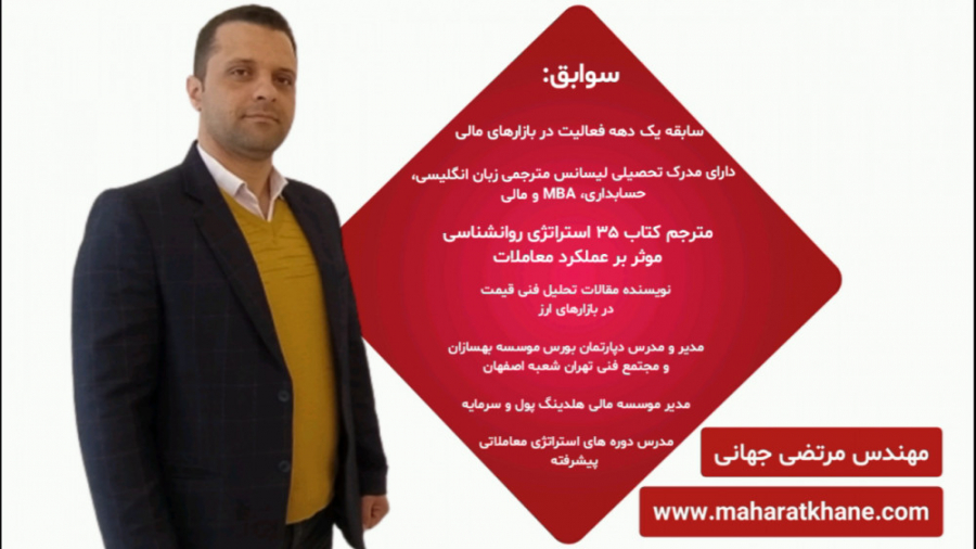 دوره آموزش تحلیل تکنیکال فارکس...