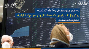 ماجرای عرضه اولیه های سال ۹۹