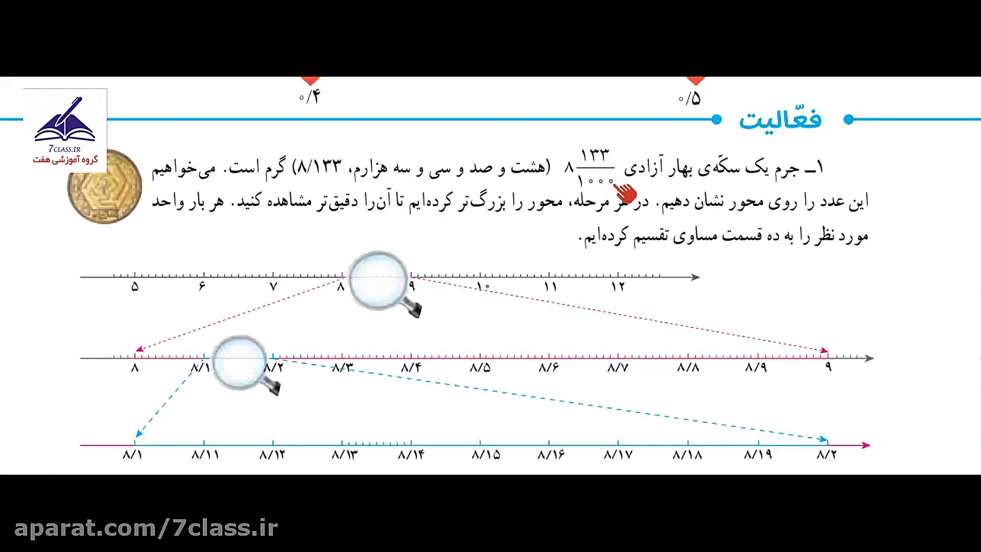فعالیت صفحه 90 ریاضی پنجم دبست...