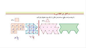 آموزش ریاضی ششم صفحه ۹۱(مینا د...