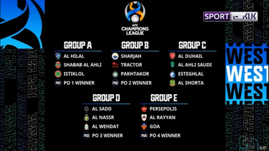 قرعه کشی منطقه غرب لیگ قهرمانا...