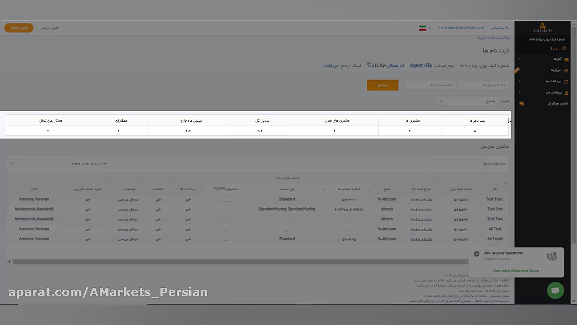 نحوه بررسی لیست مشتریان ثبت نا...