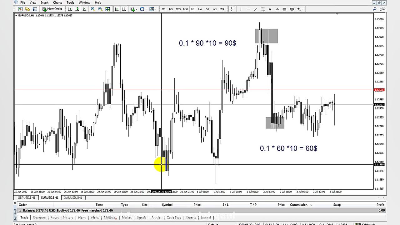اموزشهای میثم دهقانی ((((رایگا...