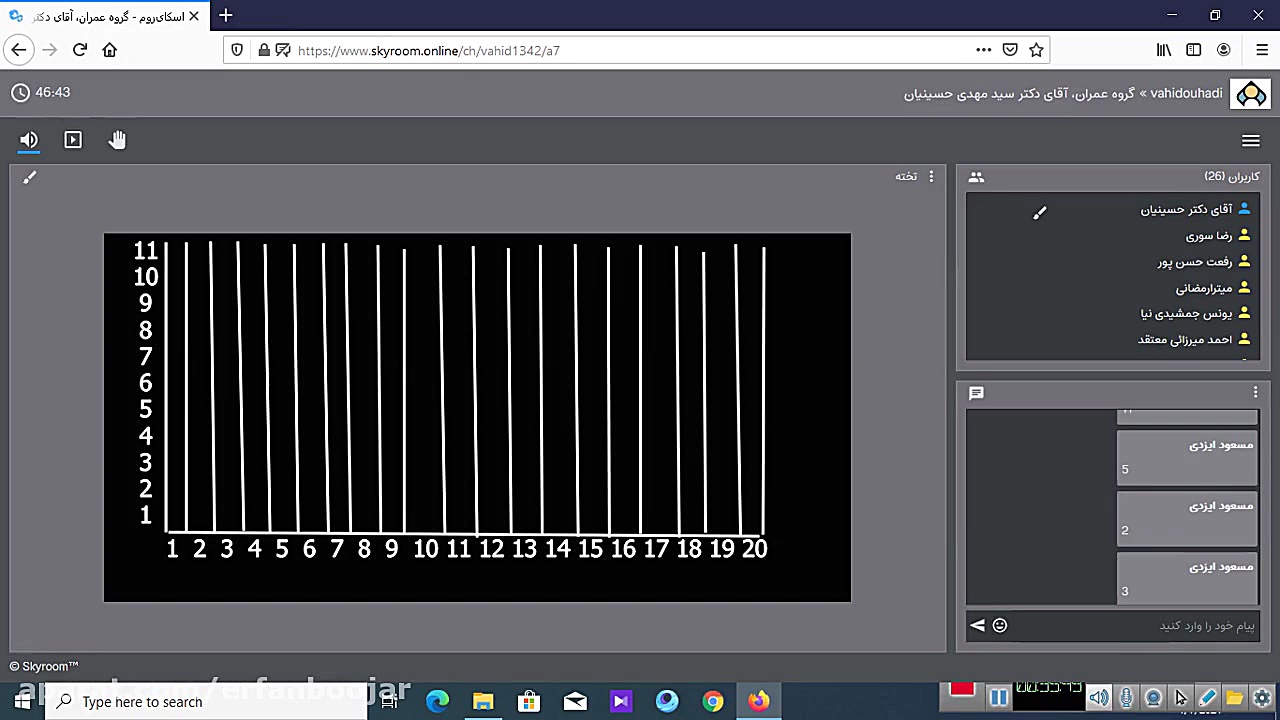 برنامه یزی و کنترل پروژه استاد...
