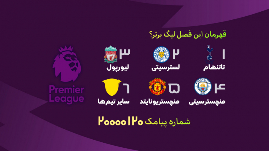 فوتبال ۱۲۰ | نظرسنجی‌ | پیش‌بی...