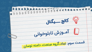 آموزش تابلوخوانی  قسمت سوم: نم...